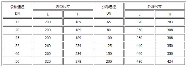 δ(bio)�?4.jpg