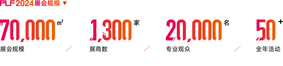 2025Ϻ18OEMӹǹչ[ϺPLFչ